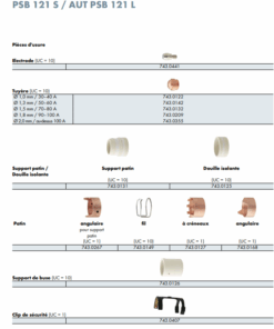 tuyère 1.5  mm PSB 121S  et  L