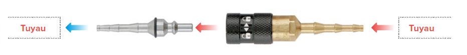raccord rapide ISOCOUPLE complet M +F gaz neutre tuyau 6.3X12