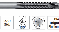 foret à découper la tôle diamètre 8